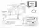Fig. 02 - Web browser proxy-client video system and method