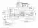 Fig. 03 - Web browser proxy-client video system and method