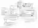 Fig. 05 - Web browser proxy-client video system and method