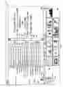 Fig. 04 - Visual presentation composition