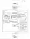 Fig. 12 - Interactive Trailers