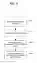 Fig. 05 - LOCALIZED MEDIA CONTENT EDITING