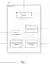 Fig. 02 - Automated controls for sensor enabled user interface