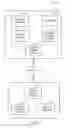Fig. 03 - Three dimensional navigation of listing information