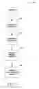 Fig. 04 - Three dimensional navigation of listing information