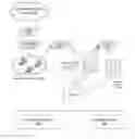 Fig. 01 - SYSTEMS AND METHODS FOR A MULTI-TENANT SYSTEM PROVIDING VIRTUAL DATA CENTERS IN A CLOUD CONFIGURATION