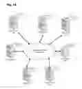 Fig. 02 - SYSTEMS AND METHODS FOR A MULTI-TENANT SYSTEM PROVIDING VIRTUAL DATA CENTERS IN A CLOUD CONFIGURATION