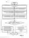 Fig. 04 - Selection and delivery of invitational content based on prediction of user intent