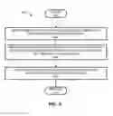 Fig. 05 - Selection and delivery of invitational content based on prediction of user intent