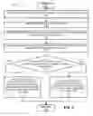 Fig. 06 - Selection and delivery of invitational content based on prediction of user intent