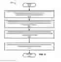 Fig. 07 - Selection and delivery of invitational content based on prediction of user intent