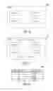 Fig. 06 - SCOPING SCRIPTS IN A PAGE