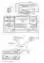 Fig. 01 - Method and system for customizing a user interface to an on-demand database service