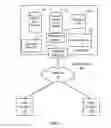 Fig. 02 - Method and system for customizing a user interface to an on-demand database service