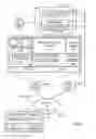 Fig. 03 - Method and system for customizing a user interface to an on-demand database service