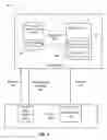 Fig. 05 - Method and system for customizing a user interface to an on-demand database service