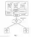 Fig. 02 - Method and system for customizing a user interface to an on-demand database service