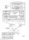 Fig. 03 - Method and system for customizing a user interface to an on-demand database service