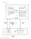 Fig. 05 - Method and system for customizing a user interface to an on-demand database service