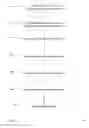 Fig. 08 - Method and system for customizing a user interface to an on-demand database service