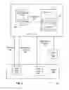 Fig. 10 - Method and system for customizing a user interface to an on-demand database service