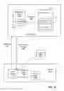 Fig. 11 - Method and system for customizing a user interface to an on-demand database service