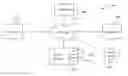 Fig. 01 - APPARATUS FOR AND METHOD OF CREATING A CUSTOMIZED UI BASED ON USER PREFERENCE DATA