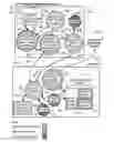 Fig. 01 - Document management framework