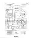 Fig. 09 - Document management framework