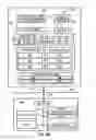 Fig. 10 - Document management framework
