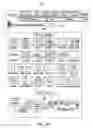 Fig. 05 - Automated effort judgement of user generated content
