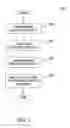 Fig. 07 - Automated effort judgement of user generated content