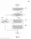 Fig. 08 - Automated effort judgement of user generated content