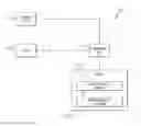 Fig. 02 - Avionic data dictionary based messaging system and method