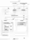 Fig. 03 - Contextual chat based on behavior and usage