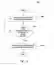 Fig. 11 - Contextual chat based on behavior and usage