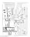Fig. 13 - Contextual chat based on behavior and usage