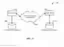 Fig. 15 - Automated operator interface generation in a control system