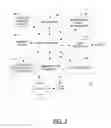 Fig. 03 - METHOD, APPARATUS, AND COMPUTER PROGRAM PRODUCT FOR ADAPTING MOVEMENT OF CONTENT SEGMENTS