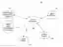 Fig. 01 - Acquisition and presentation of dynamic media asset information for events