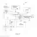Fig. 15 - Acquisition and presentation of dynamic media asset information for events