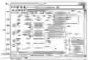 Fig. 01 - USER CONTROL OF USER-RELATED DATA