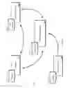 Fig. 02 - USER CONTROL OF USER-RELATED DATA