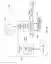 Fig. 12 - Converged large block and structured synthesis for high performance microprocessor designs