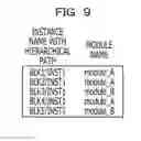 Fig. 10 - Apparatus and method for generating a netlist using non-uniquified module during logic synthesis stage