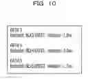 Fig. 11 - Apparatus and method for generating a netlist using non-uniquified module during logic synthesis stage