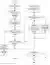 Fig. 04 - Optimal correlated array abstraction