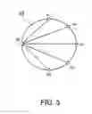 Fig. 06 - Optical network design apparatus and method
