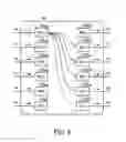 Fig. 07 - Optical network design apparatus and method