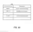 Fig. 24 - Optical network design apparatus and method